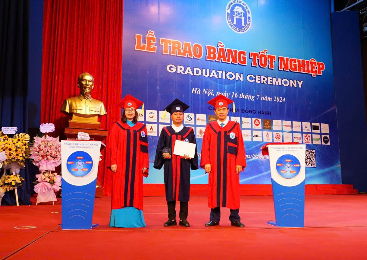 TRƯỜNG ĐẠI HỌC MỞ HÀ NỘI HOU