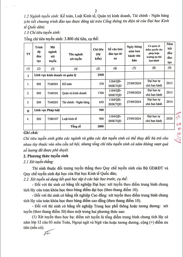 ĐỢT 4.2026: Tuyển sinh đ&agrave;o tạo từ xa tr&igrave;nh độ đại học (NEU-Elearning) năm 2026 của Đại học Kinh tế Quốc d&acirc;n khu vực Th&agrave;nh phố Hồ Ch&iacute; Minh v&agrave; Nhật Bản