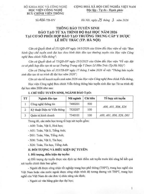 HỌC VIỆN CÔNG NGHỆ BƯU CHÍNH VIỄN THÔNG PTIT