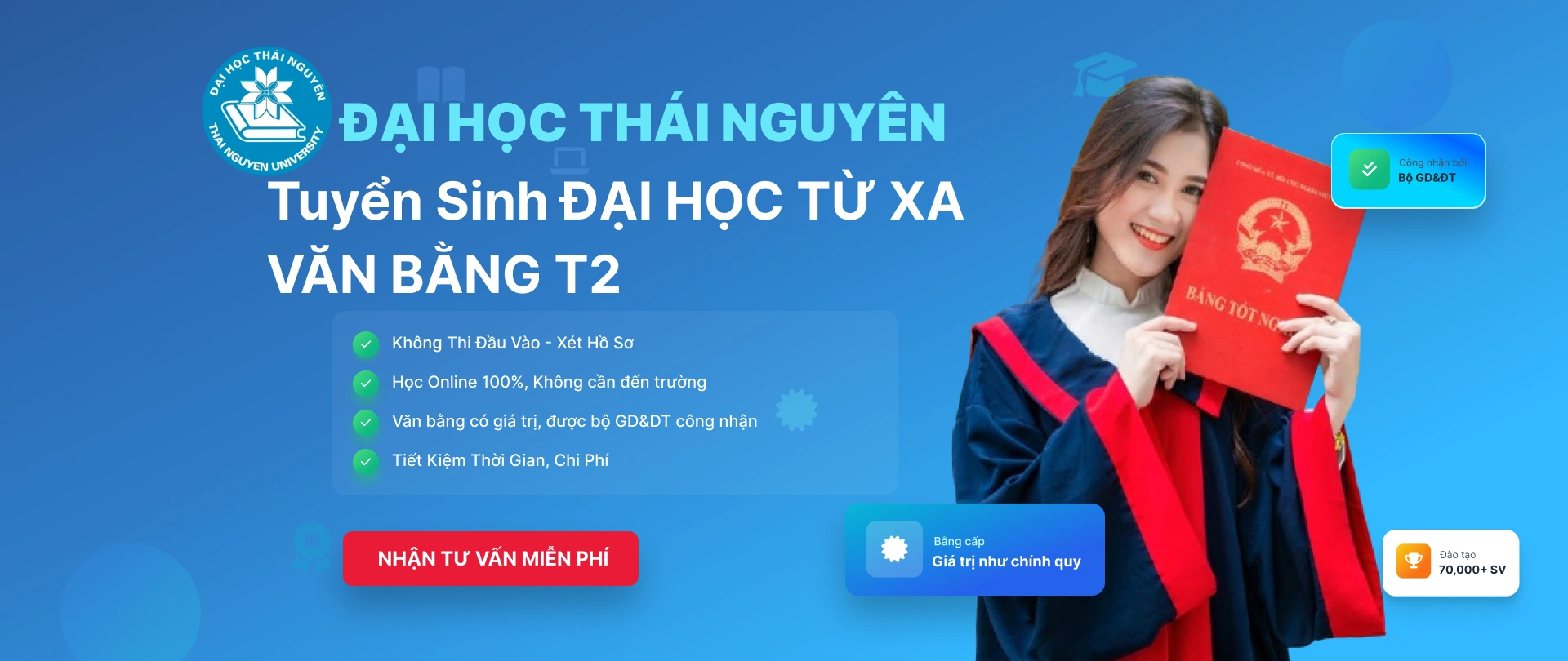 ĐẠI HỌC THÁI NGUYÊN TNU