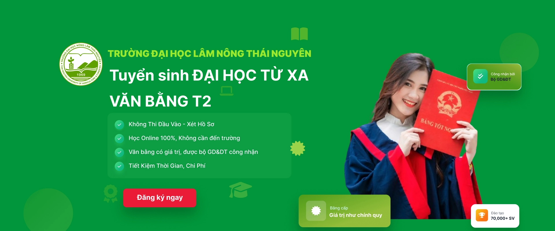 TRƯỜNG ĐẠI HỌC NÔNG LÂM THÁI NGUYÊN TUAF