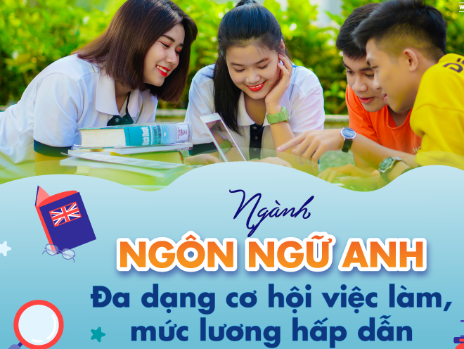 Ngôn Ngữ Anh Có Thất Nghiệp Không? Phân Tích Cơ Hội Nghề Nghiệp & Lộ Trình Chuẩn Bị